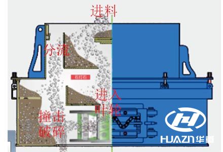 ��ɰ�C(j��)���b�Y(ji��)��(g��u)