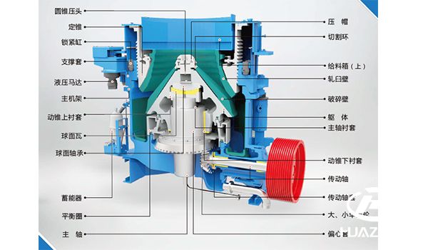 ���Һ���A�F����C(j��)�Y(ji��)��(g��u)