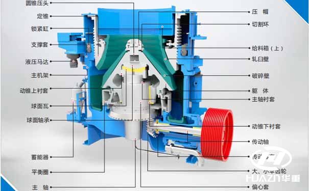 ��׈A�F����C�Y(ji��)��(g��u)