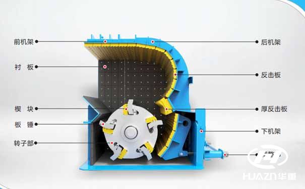 ����ʽ����C(j��)